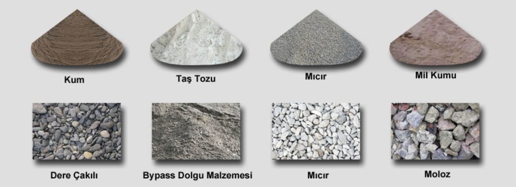 Büyükçekmece Kum Mıcır Satışı