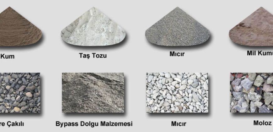 Büyükçekmece Kum Mıcır Satışı